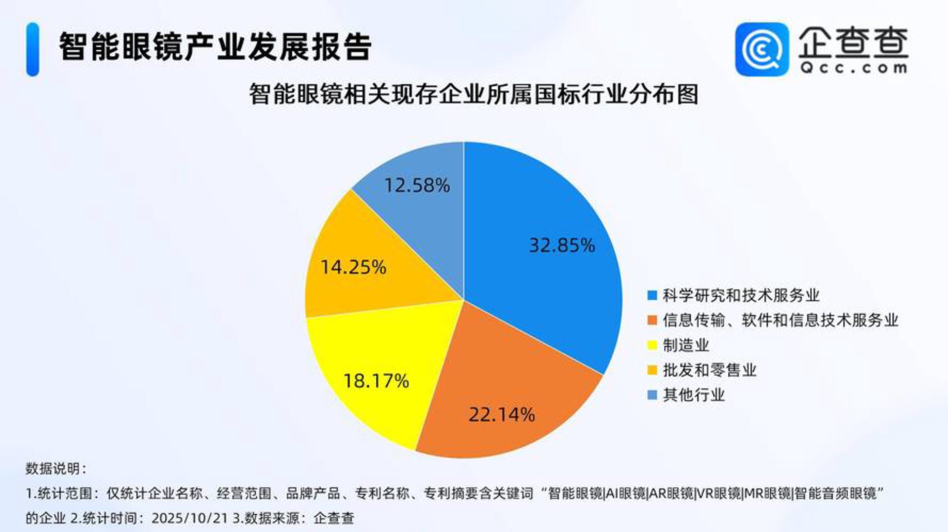 墨狐体育科技